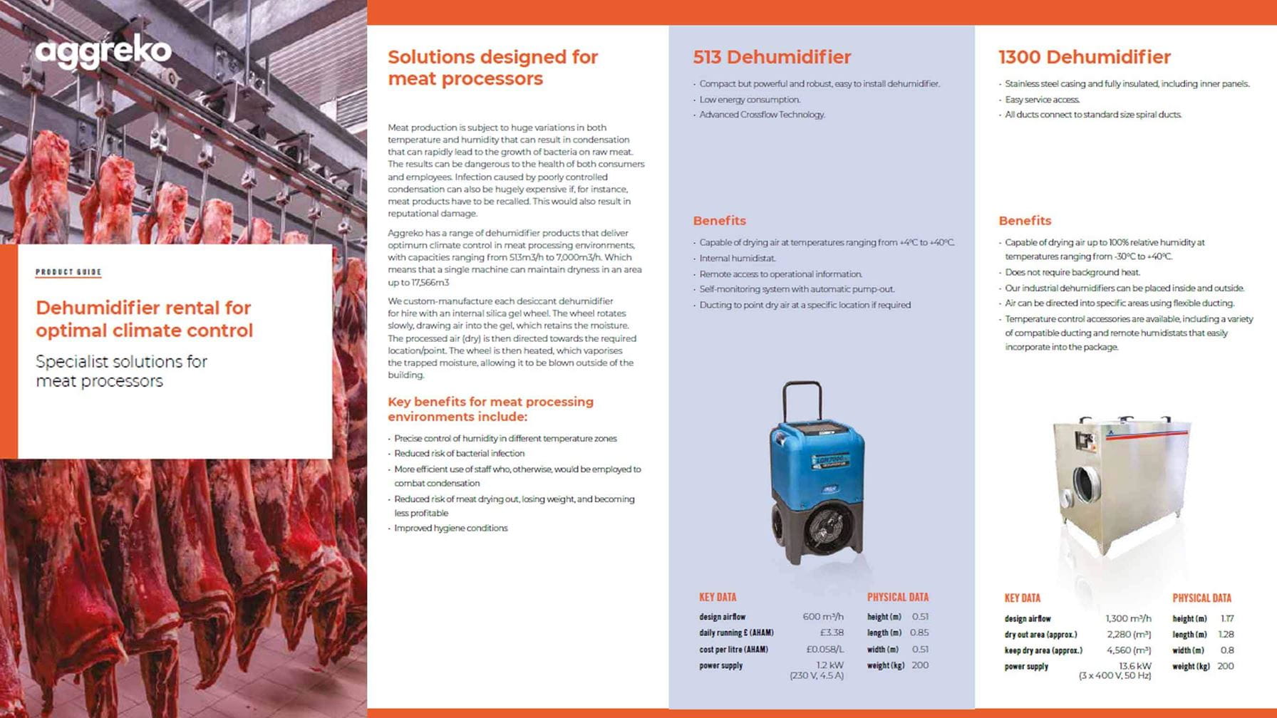 Dehumidifier product guide - meat processing