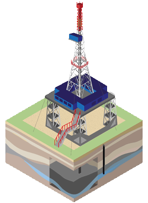 Oil and Gas Industry Services and Solutions | Aggreko